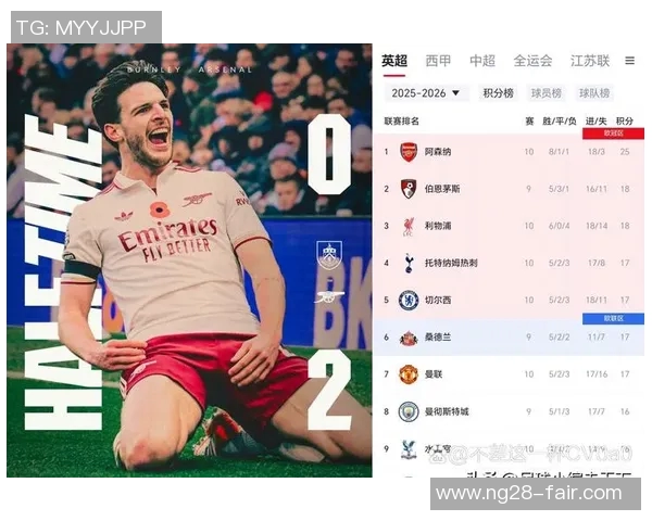 中超赛场惊现冷门AC米兰大胜阿森纳五球引发全场狂欢 中超赛场惊现冷门AC米兰大胜阿森纳五球引发全场狂欢